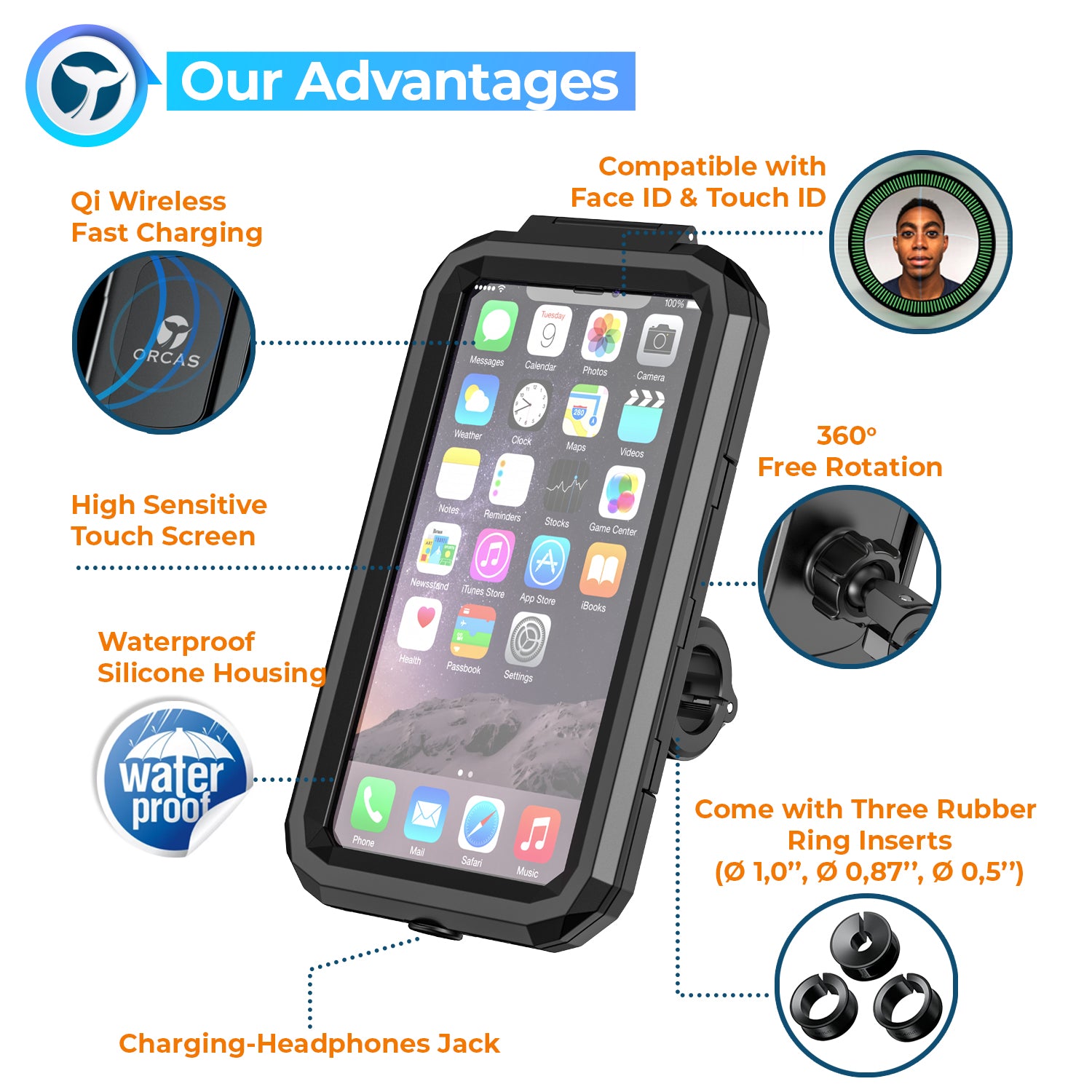 Orcas Motorbike Phone Holder Waterproof with Wireless