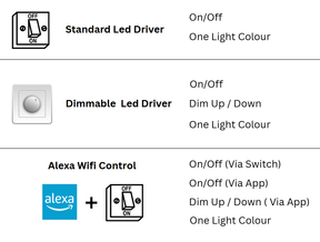 Handcrafted Walnut Wooden LED Ceiling Flush Mount Lamp with Dimmable Warm Light (remote control)